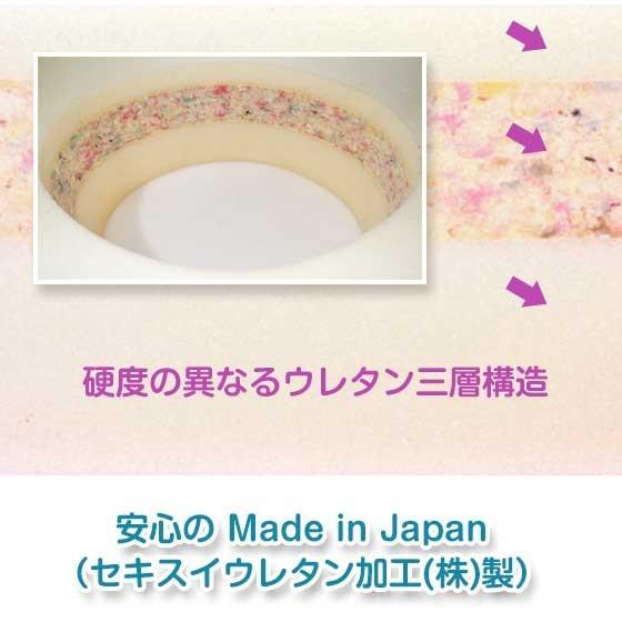 オストメイト用うつ伏せ用クッション : キノキータショップ オストメイト用うつ伏せ用クッション : キノキータショップ