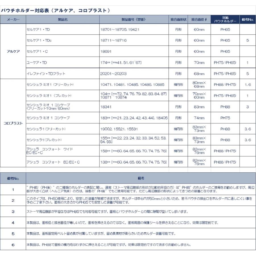 パウチホルダー（伸縮ベルトLセット） |  | 05