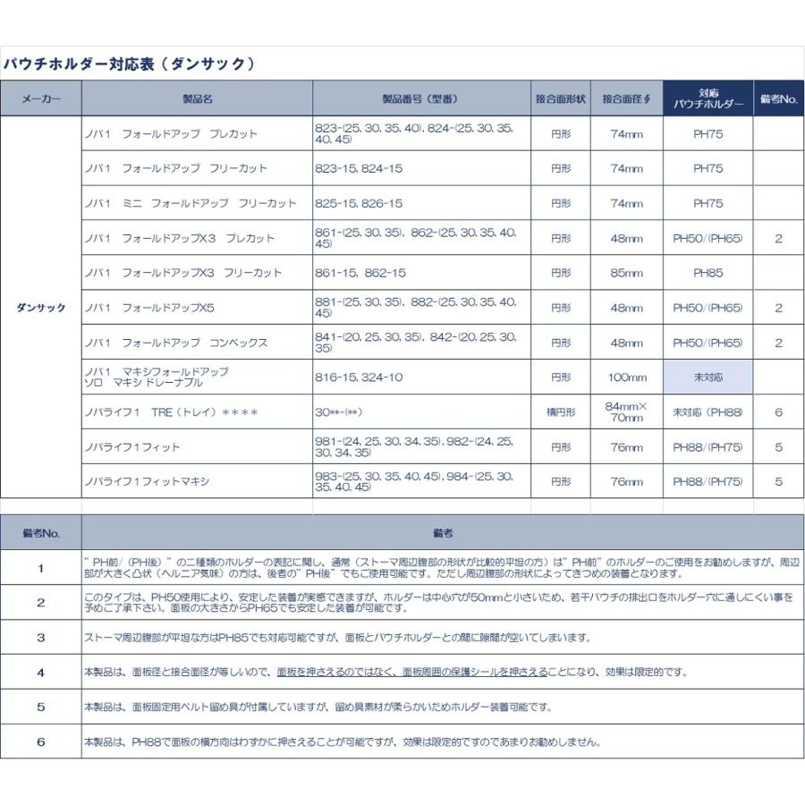パウチホルダー（伸縮ベルトSセット） |  | 06