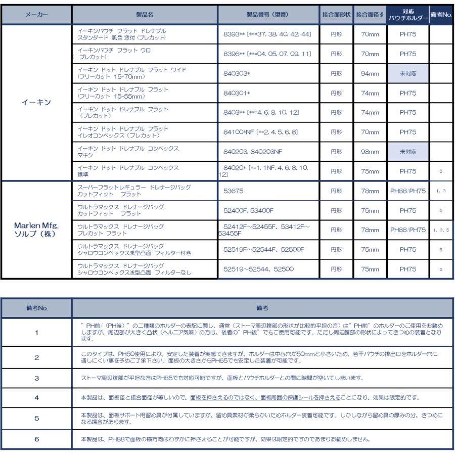 パウチホルダーL（All in Pack) |  | 09