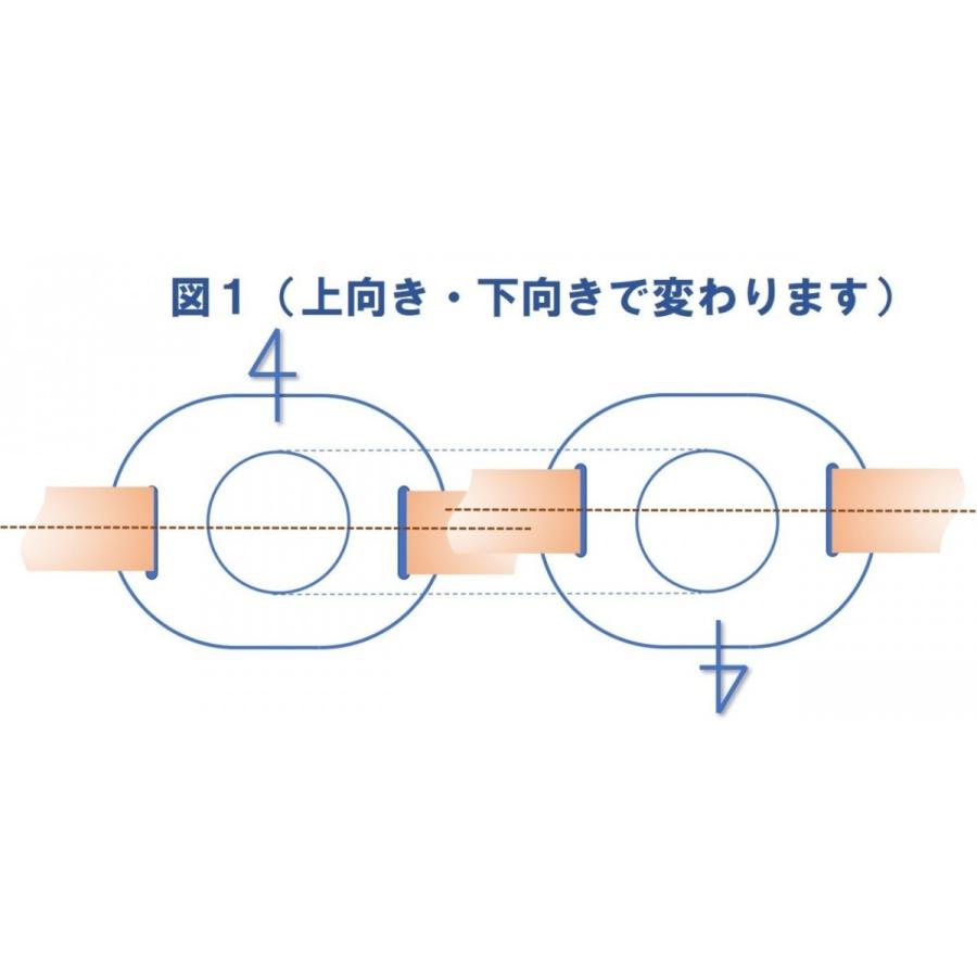 パウチホルダーS（All in Pack) |  | 04