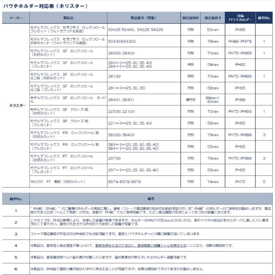 パウチホルダーS（All in Pack) |  | 07