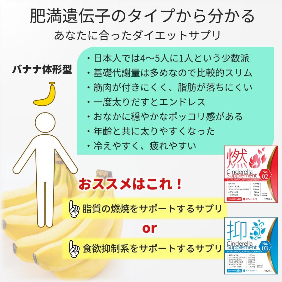 食欲を抑えたい方に 食欲管理 抑制系 ダイエット サプリメント 食欲 糖質 食べ過ぎ 対策に 茶花 白いんげん豆 サラシア やせたい 方向け サプリ 約1カ月分｜kinokuni-ph｜14