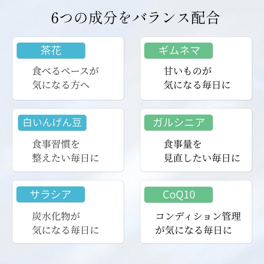 ダイエットサプリ 食事バランスサポート 茶花 白インゲン豆 サラシア