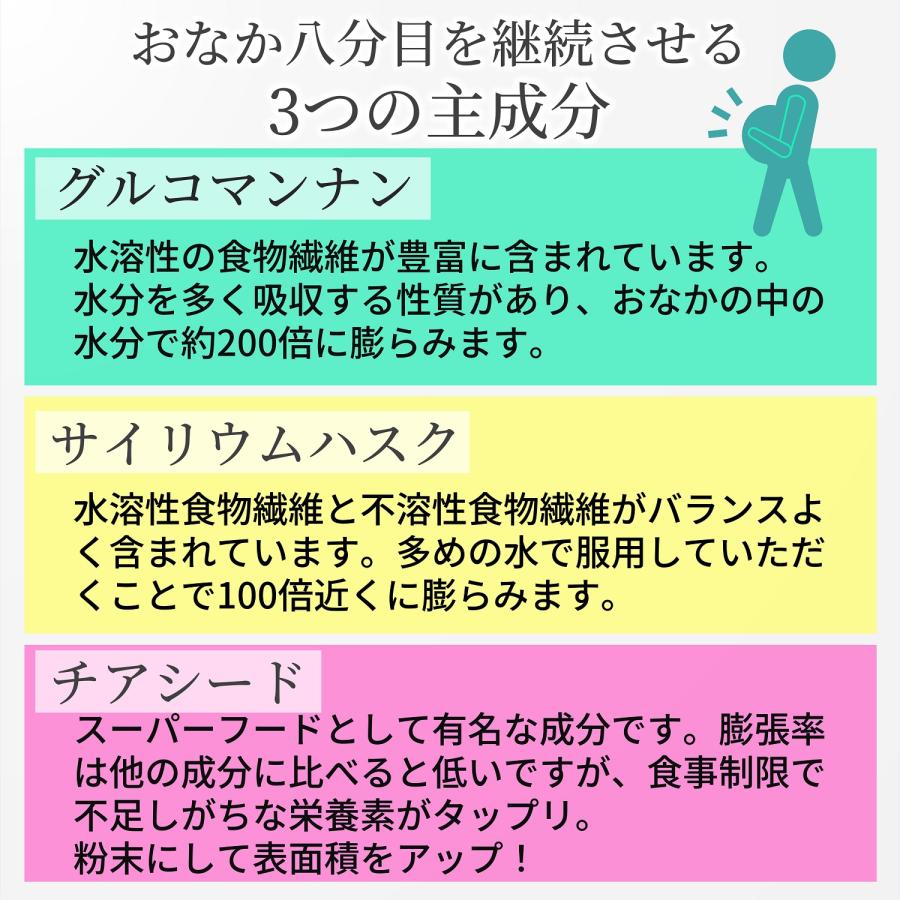 Amazon | モテマスリム 48粒入り | モテマスリム | ダイエット