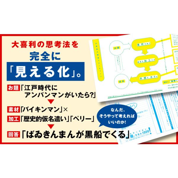 大喜利の考え方―あなただけの「おもしろい発想」を生み出す方法｜kinokuniya｜05