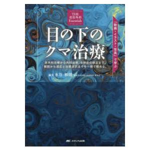THE美容外科Essentials 目の下のクマ治療 - 「動画