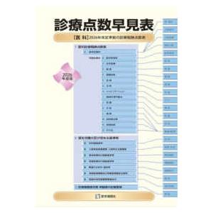診療点数早見表 〈2026年度版〉 - ［医科］2026年改定準拠の