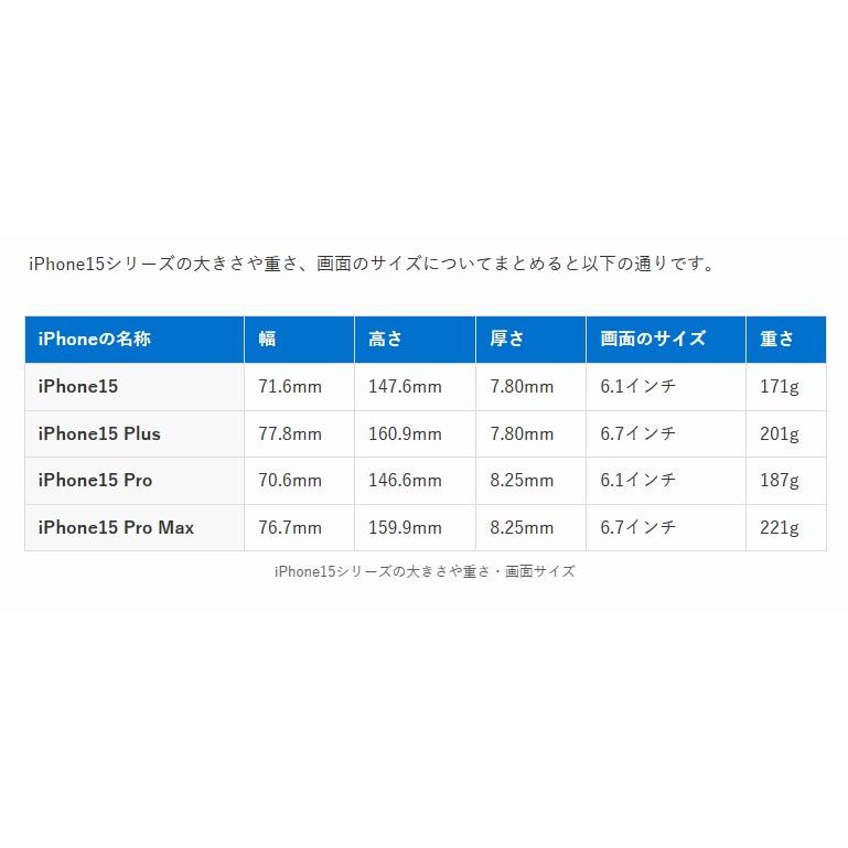 Apple iPhone 15 Pro Max 512 GB 本体 新品未開封 SIMフリー Apple iPhone 15 Pro Max 512 GB 本体 新品未開封 SIMフリー