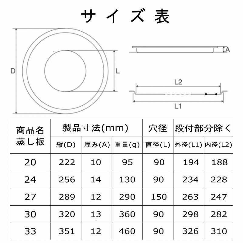 せいろ用調理シート 24cm用 100枚 穴あき 丸型 国産 クッキングシート 調理紙 中華せいろ セイロ 蒸しシート 蒸篭シート 蒸籠 耐油紙 直径21.5cm 日本製｜kinomorigreenstyle｜16