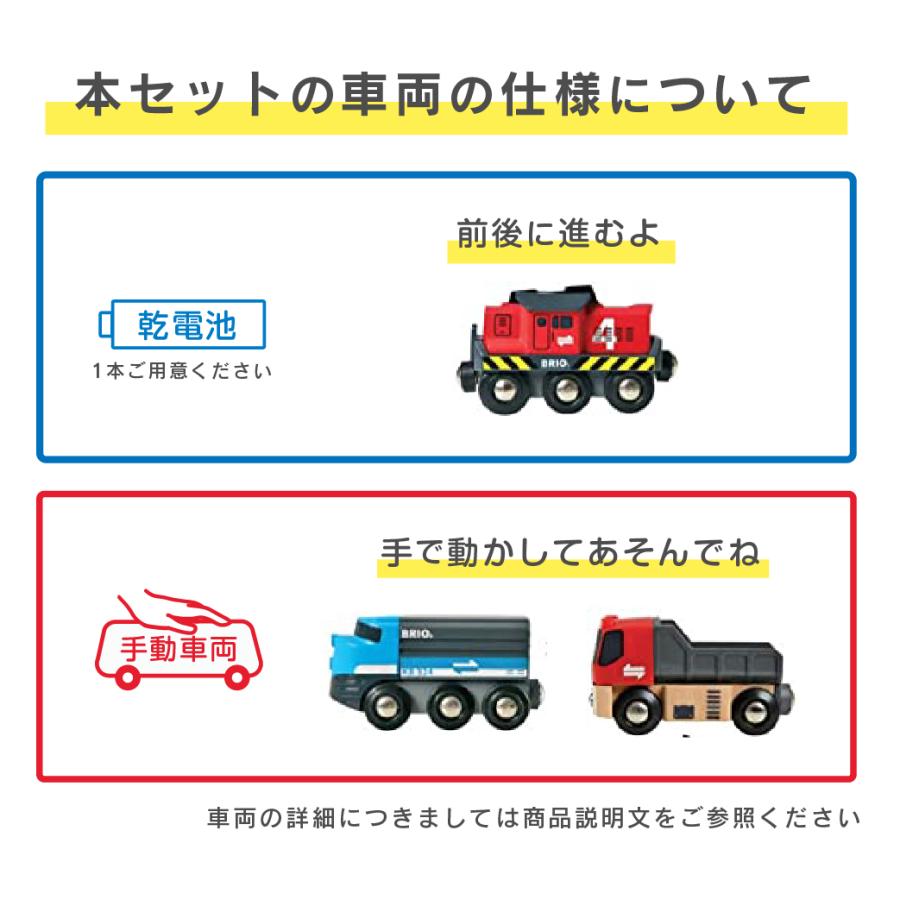 BRIO（ブリオ） 木製レールトイ カーゴレールデラックスセット 3歳