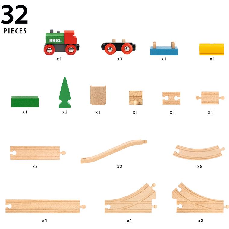 ＼おまけつき/ブリオ　BRIO 木のおもちゃ 木製レール 65thアニバーサリートレインセット クラシック ごっこ遊び FSC認証 おうち時間 子供 入学 入園 入園の画像