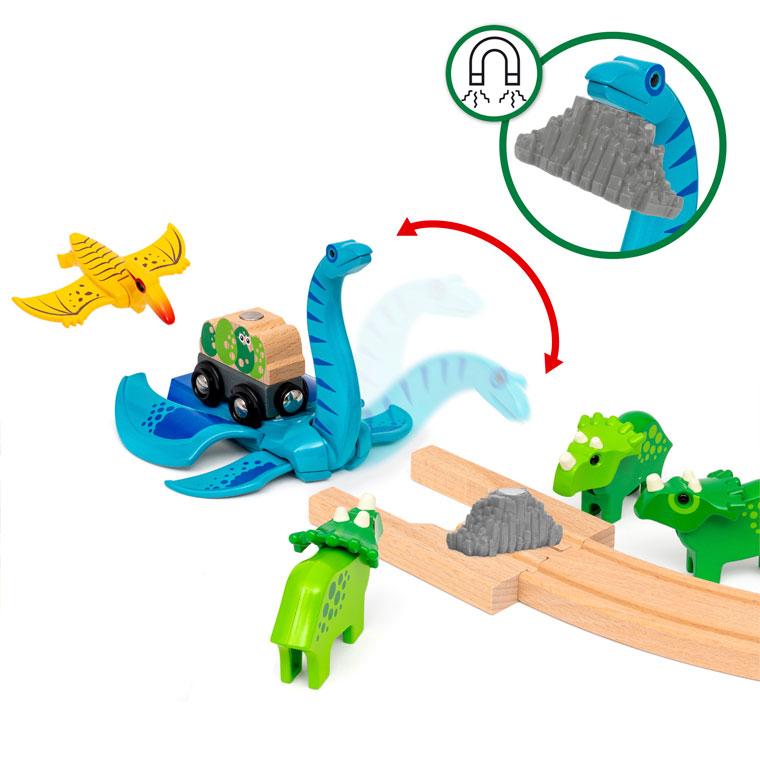 BRIO 木製おもちゃセット BRIO（ブリオ） ＼おまけ付き／木のおもちゃ 木製レール 恐竜