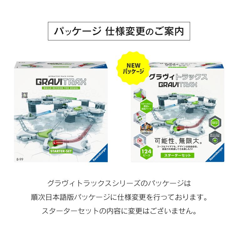 Ravensburger（ラベンスバーガー） ＼選べるパッケージ／ラベン