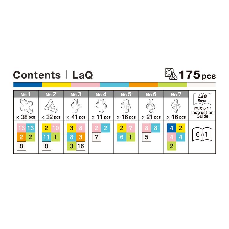 LaQ（ラキュー） メール便OK LaQ スイートコレクション ユニコーン