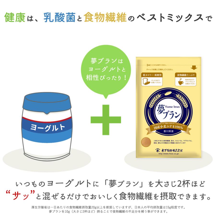 木下製粉 【送料無料】夢ブラン 180g×1　国産小麦ふすま100% 焙煎 微粉砕 ファリーナコーポレーション｜kinoshita｜02