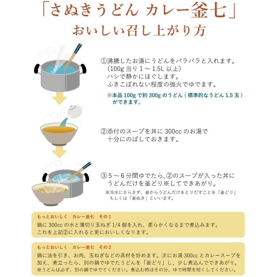 木下製粉 カレー釜七 1.8kg(200g×9袋) 乾麺 干しうどん スープ付き ファリーナコーポレーション｜kinoshita｜04