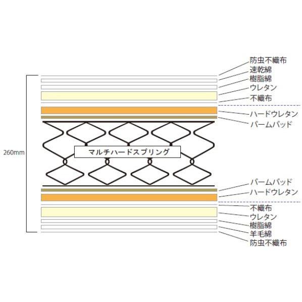 マットレス マルチハードスプリング MH-AS-030-SPL コンプル シングル 
