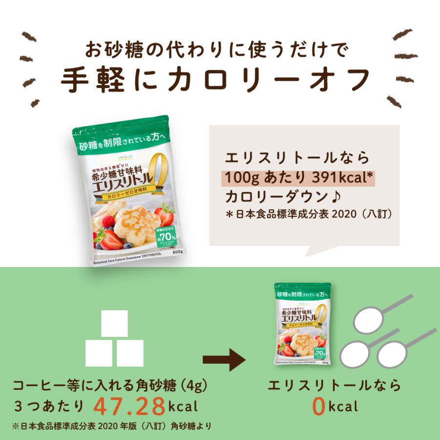 エリスリトール 800g 希少糖 糖質制限 調味料 糖質オフ調味料 カロリーゼロ 天然由来甘味料 自然由来 LOHAStyle ロハスタイル｜kinousei｜05