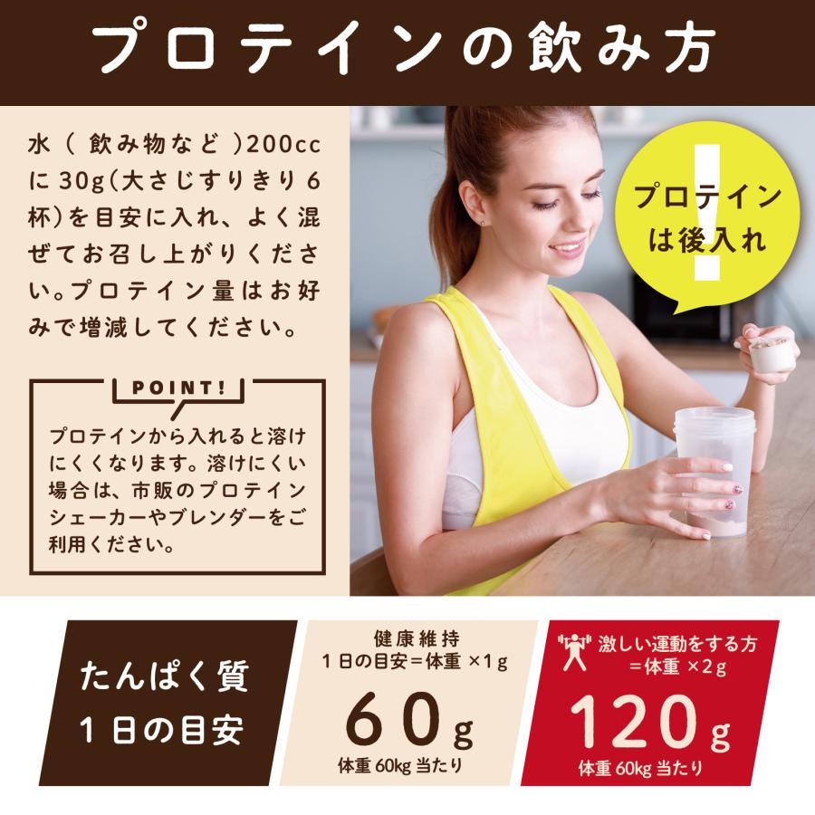 LOHAStyle プロテイン グラスフェッド ホエイ バニラ味 1kg type LOHAStyle プロテイン グラスフェッド ホエイ バニラ味 1kg type