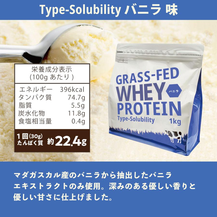 LOHAStyle プロテイン グラスフェッド ホエイ バニラ味 1kg type LOHAStyle プロテイン グラスフェッド ホエイ バニラ味 1kg type