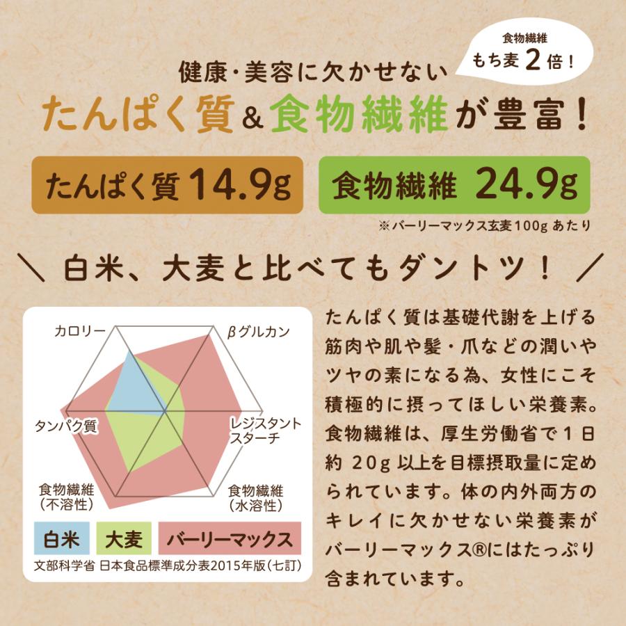 スーパー大麦 バーリーマックス 2kg もち麦 食物繊維がもち麦の2倍 レジスタントスターチ ハイレジ 大麦 玄麦 腸活 雑穀 LOHAStyle ロハスタイル｜kinousei｜05