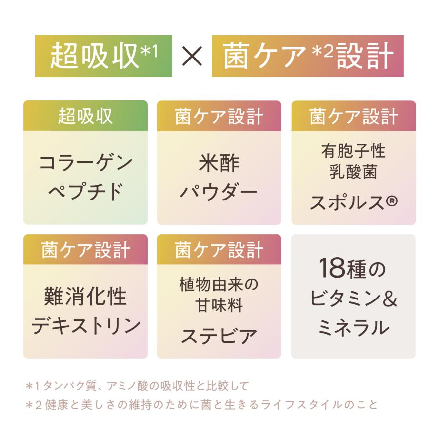 KINS プロテイン VINEGAR PROTEIN ビネガープロテイン コラーゲン ビタミン ミネラル 美容 ダイエット 280g |  | 05