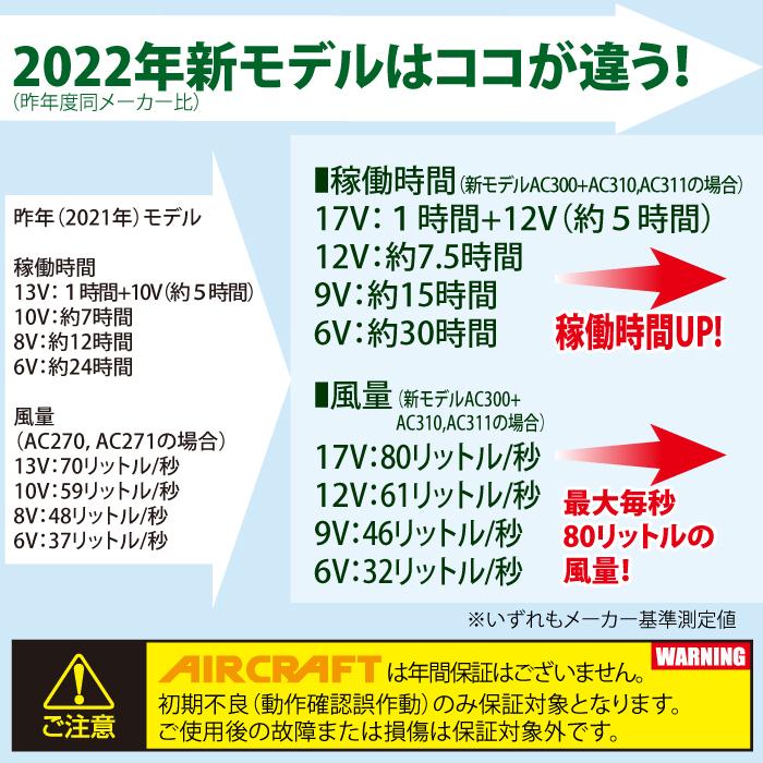 BURTLE（バートル） 作業服 作業着 AC311 17V対応ファンユニット