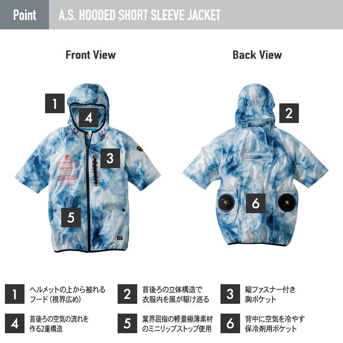 【洋服】一式 I'Z FRONTIER ファン付きウェア (服のみ) アイズフロンティア 作業服