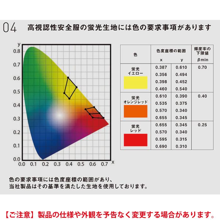 警備服・防犯商品 秋冬用 コーコス CS-2417 高視認性安全半袖ポロシャツ 4L｜kinsyou-webshop｜11