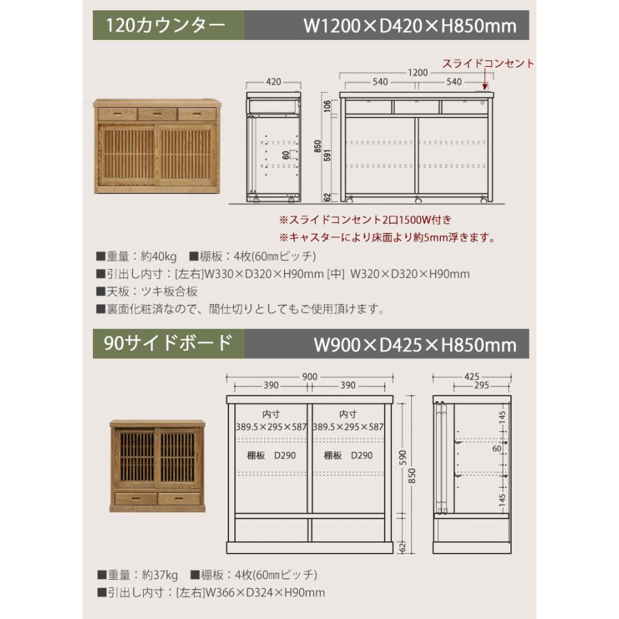 廃盤倉庫】 90収納 有明 開梱設置 収納ボード 食器棚 キッチン 収納
