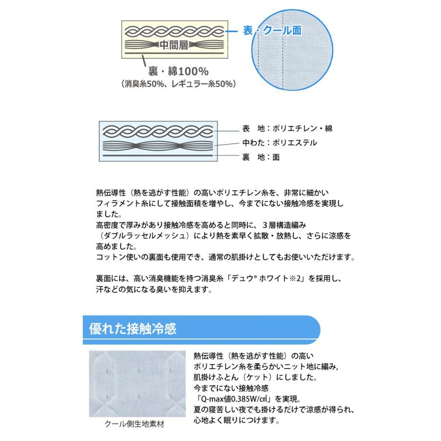 メーカー在庫限り  ハーフサイズ クールデオド ケット2 接触冷感 パワフル消臭 フランスベッド｜kinta｜03