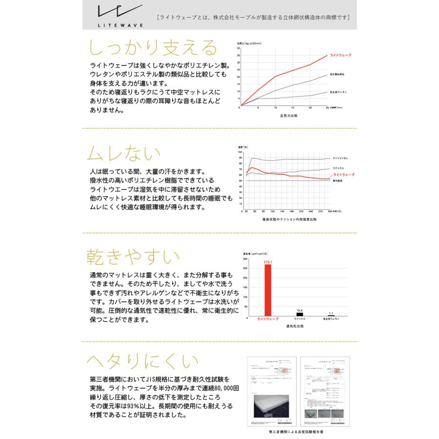 ※BR×点火装置薄墨色色以外4月下旬頃入荷予定を組む※ ごろ寝寝いす180糎(ピロークッション2個付)  速度  開梱据え付ける  打ち上げる品 寝いす臥榻 洗える お掃き出す自動人形