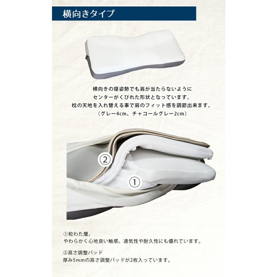 パラマウント Active Sleep 仰向けタイプ RE-ZC060 楽天市場】パラマウントベッド 枕 PILLOW by Active Sleep