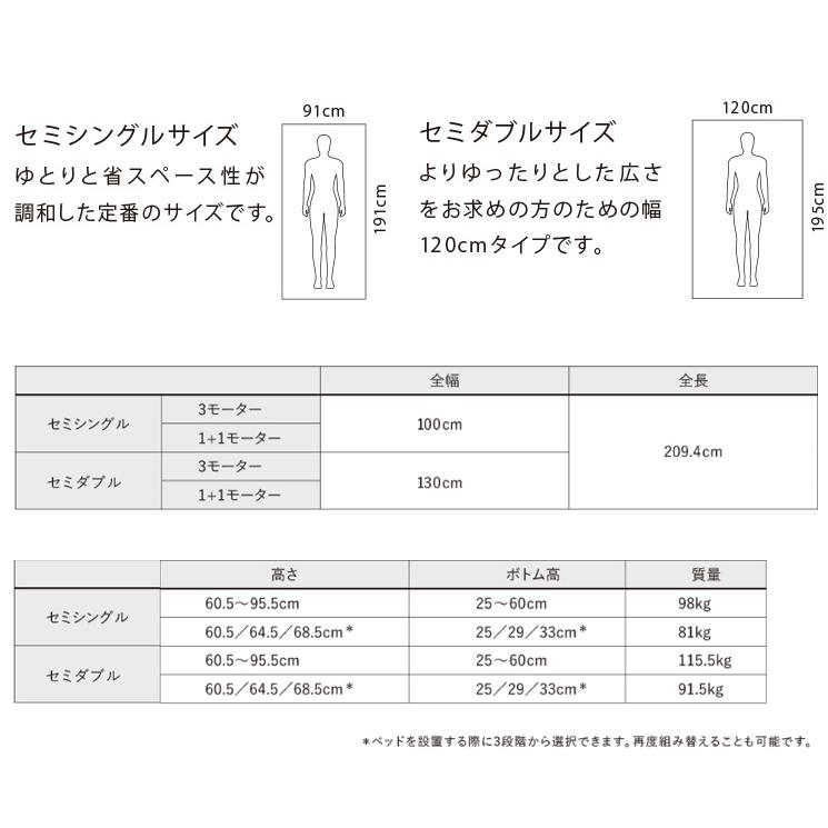セミシングル インタイム2000i 電動リモートコントロールベッド　1+1モーター RQ-2130N パラマウントベッド フレームとマット同時購入でシーツプレゼント
