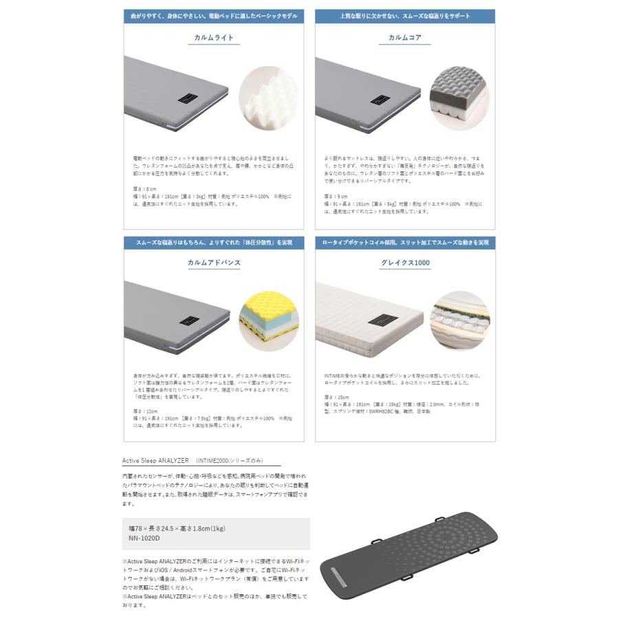 セミシングル インタイム2000i 電動リモートコントロールベッド　1+1モーター RQ-2130N パラマウントベッド フレームとマット同時購入でシーツプレゼント