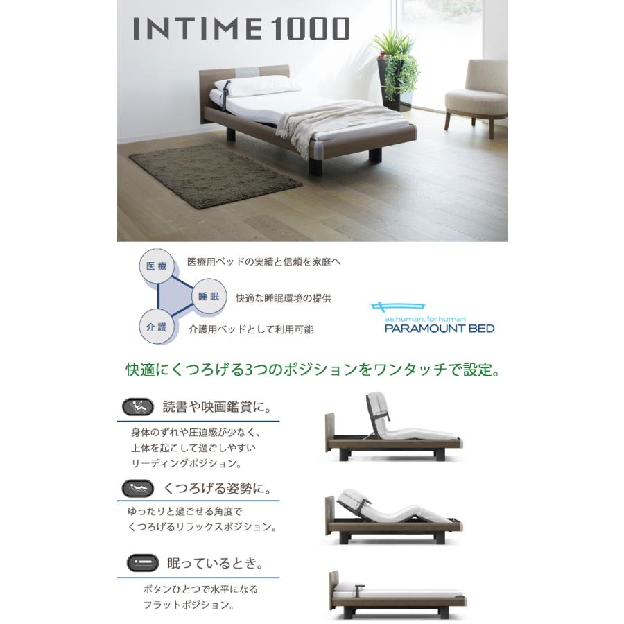 インタイム1000対応 1+1モーター用手元スイッチ】【RC-1821