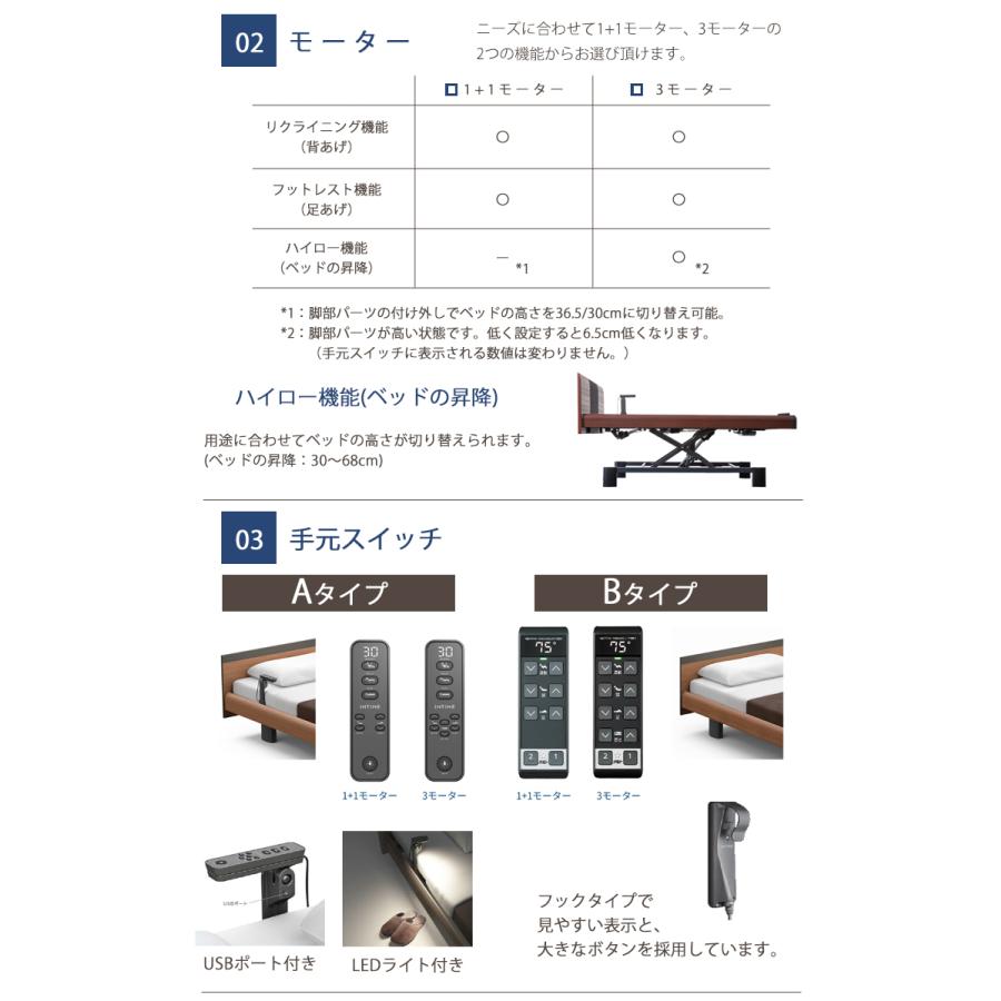 全色在庫限り【RQ-A138R】【セミダブル】【3モーター】【Aタイプ】【ラウンド】【ヨーロピアン】フレームのみ パラマウントベッド 電動ベッド インタイム1000の画像