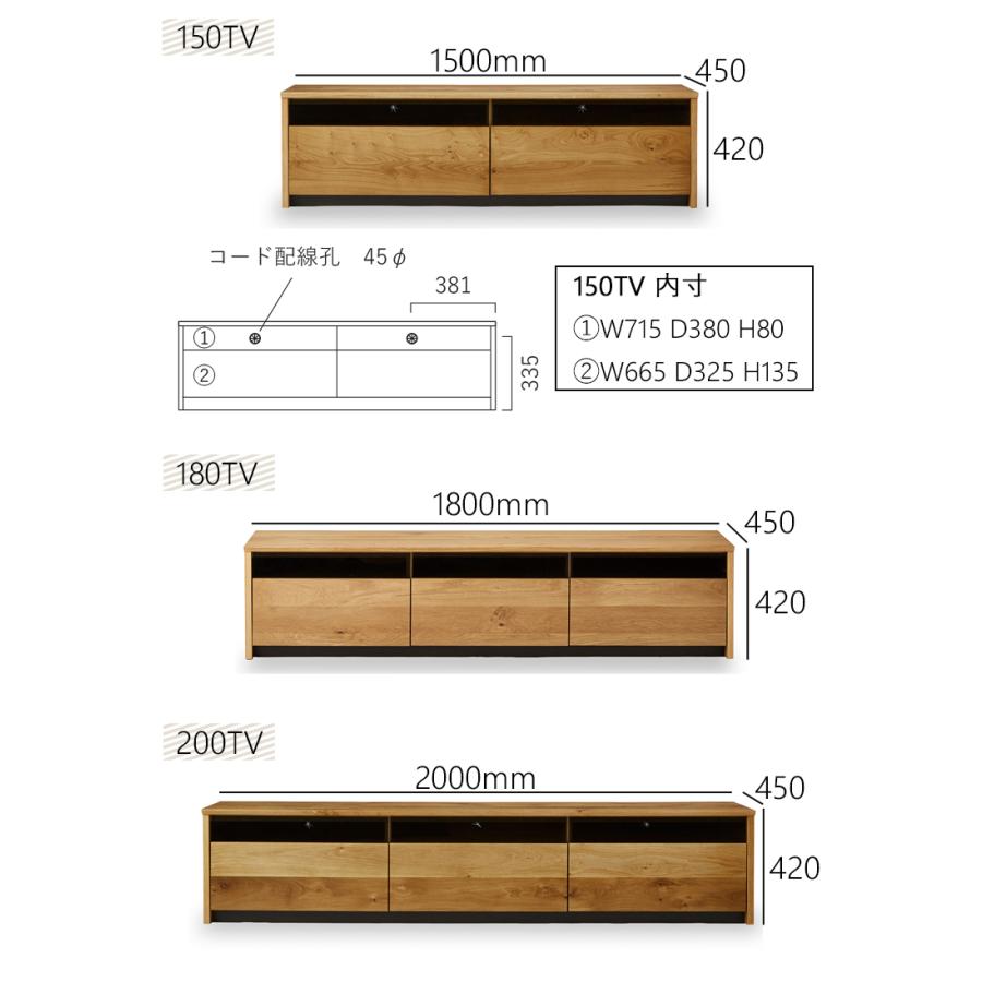 春夏新作モデル 幅180テレビボード RENJI2レンジ2 NIPPONAIRE ニッポネア テレビボード ローボード 国産 収納 無垢 ウォールナット オーク シンプル ナチュラル