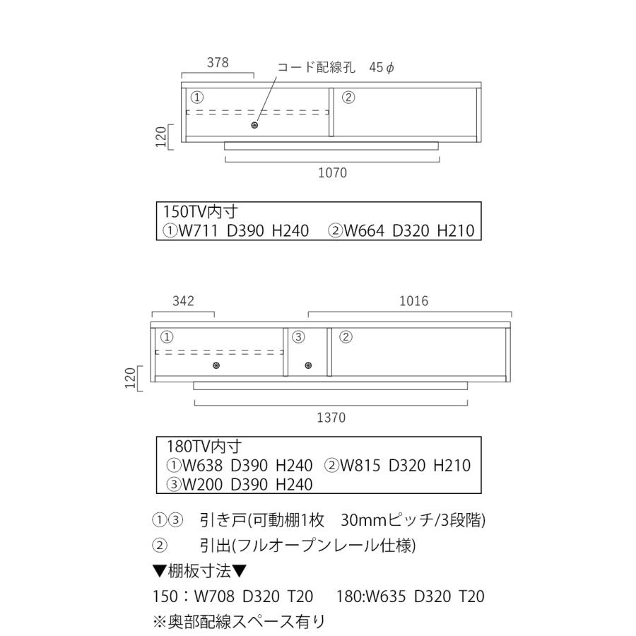 A7人気シール帳 【スチール脚】【150テレビボード】【YORO ヨウロウ】NIPPONAIRE ニッポネア テレビボード ローボード 国産 無垢 ウォールナット シンプル ナチュラル おしゃれ 【1902999932】(67650円)