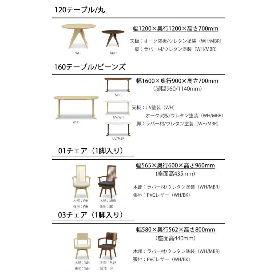 ダイニング5点セット ARCHEアルシェ 120テーブル/丸+03チェア×4脚 