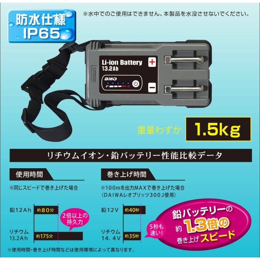 美品　BMO リチウムイオンバッテリー13.2Ah チャージャーセット image.php