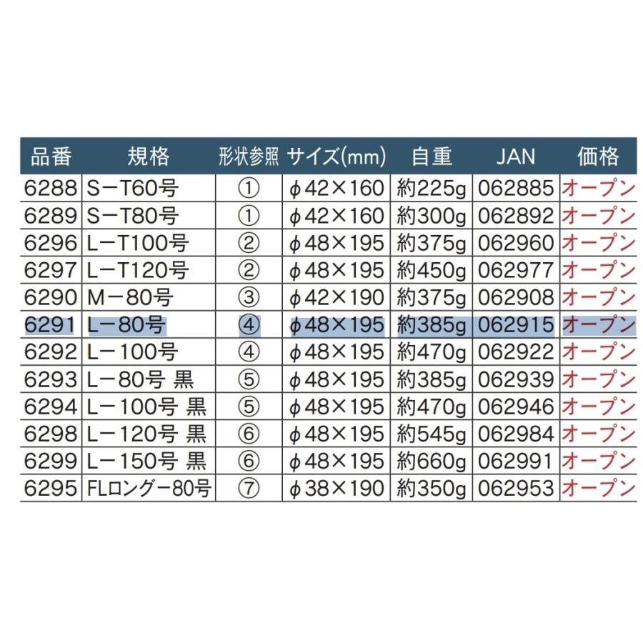 NAKAZIMA NPK ナカジマ ステンカン L-80 鉄仮面 船釣り[13-08 NAKAZIMA NPK ナカジマ ステンカン L-80 鉄仮面 船釣り[13-08
