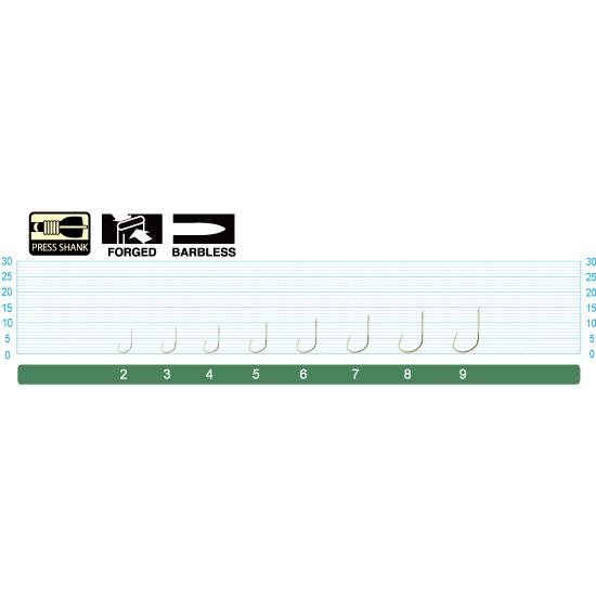 OWNER（オーナー） OH 金 リグル 2号 3号 4号 5号 6号 7号 8号 9号