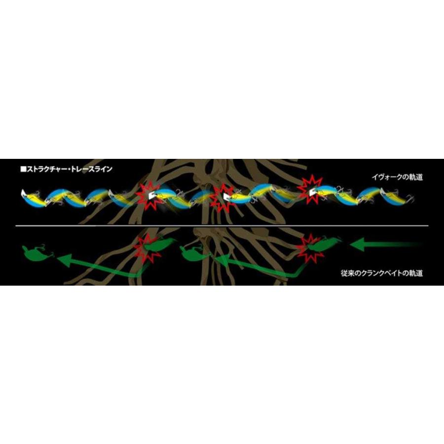 デプス イヴォーク 2.0 #02ブルーバックチャート deps ポスト投函で送料無料 : 金太郎釣具Yahoo!店 - 通販 -  Yahoo!ショッピング