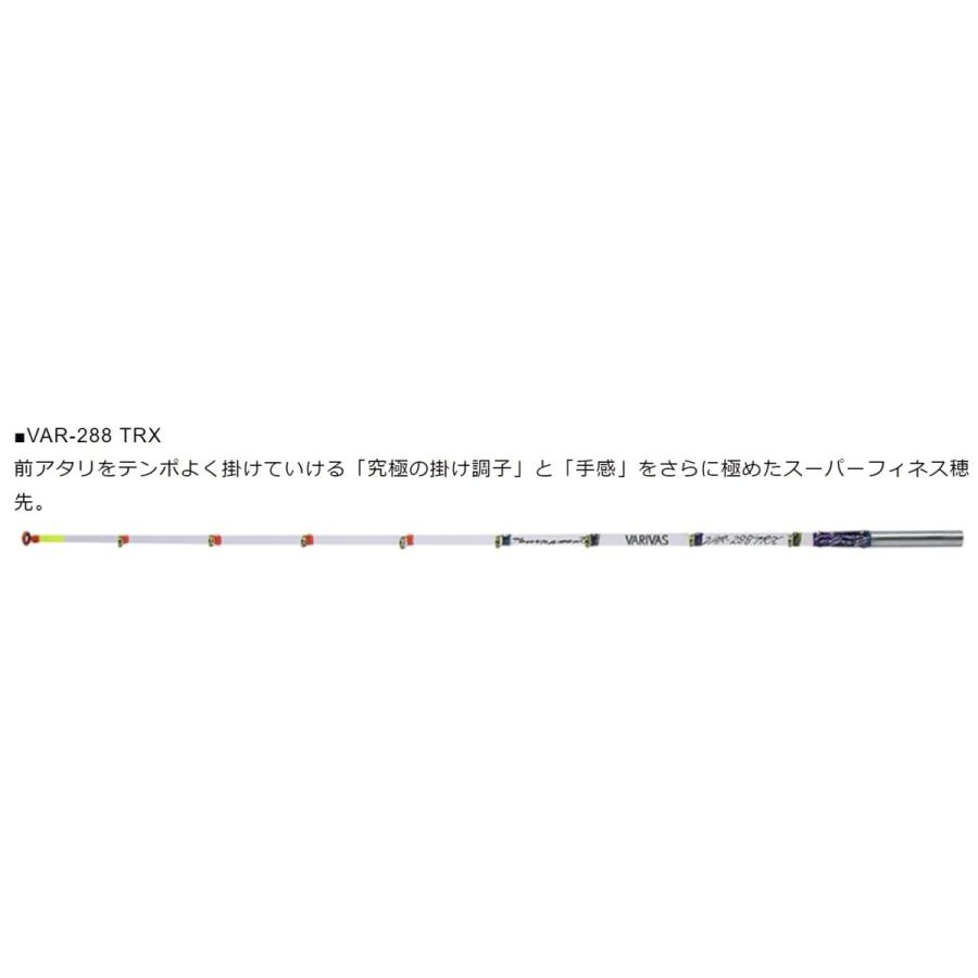 VARIVAS（バリバス） 公魚工房 ワカサギ穂先［ワークスリミテッド