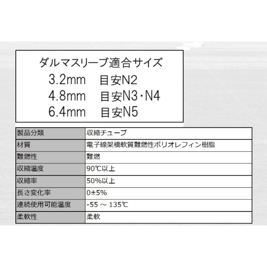 てるページ 剛樹推奨 熱収縮チューブ 6.4mm スリーブ止め アシストフック保護に