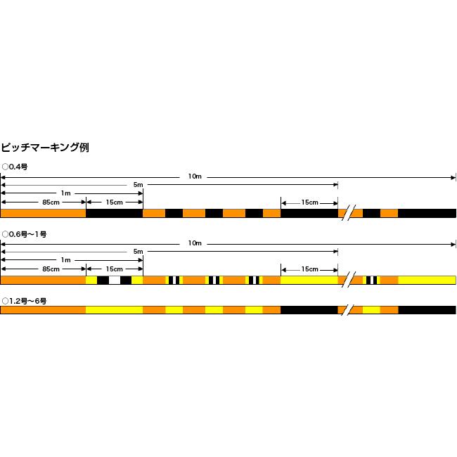 シーガーグランドマックス PEX8 200m 0.8号/1号/1.2号/1.5号/2号/3号/4号/5号 エックスエイト　8本組　8本ヨリ　送料無料はポスト投函（追跡あり）｜kintarou-turigu｜05