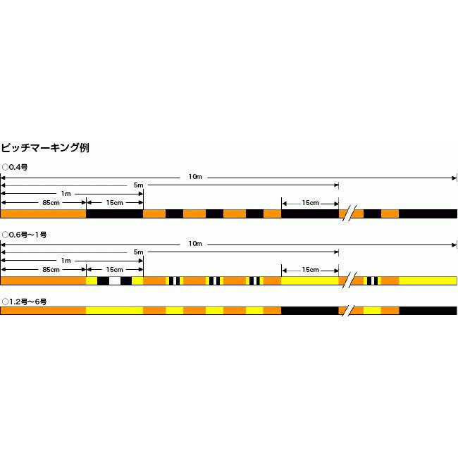 シーガーグランドマックス PEX8 400m 2号/3号/4号/5号 エックスエイト 8本組 8本ヨリ 2-400 3-400 4-400 5-400 送料無料はポスト投函(追跡あり)|kintarou-turigu|02
