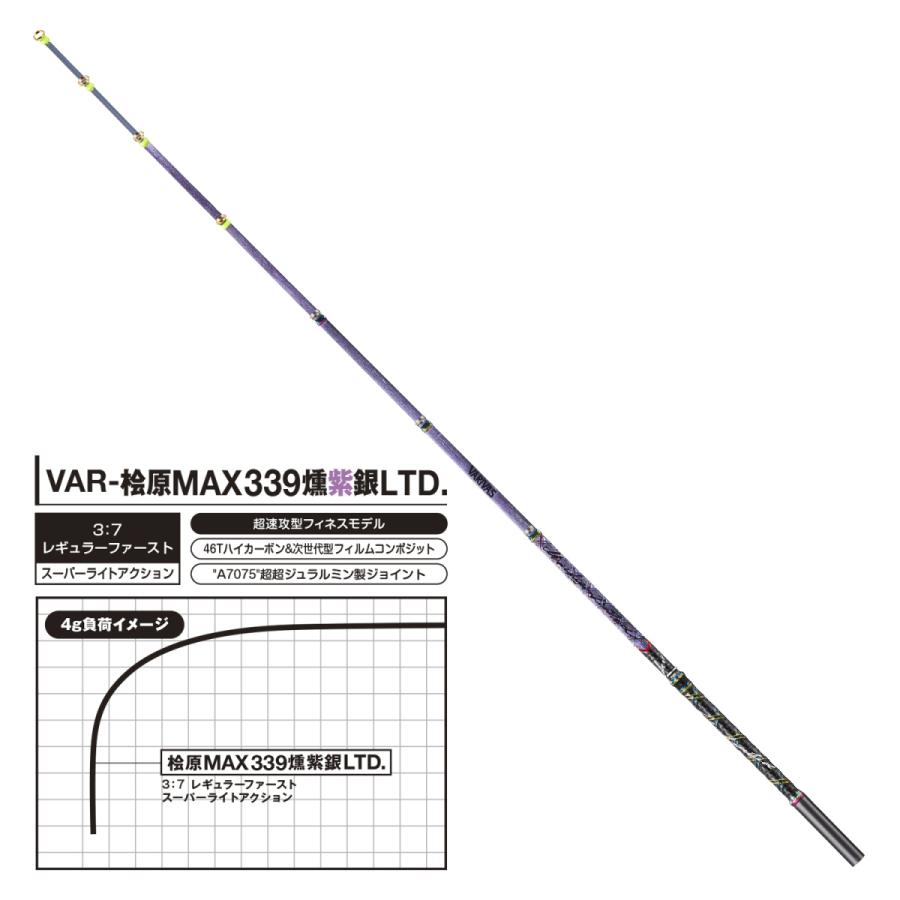 ロッド VAR-MAX322HRX／VAR-桧原MAX339燻紫銀LTD.